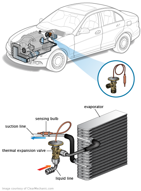 See B1265 repair manual